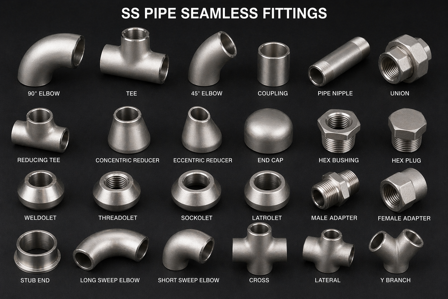 STAINLESS STEEL (S.S)